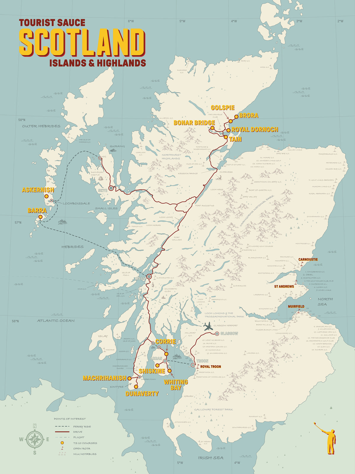Tourist Sauce Islands & Highlands | Poster