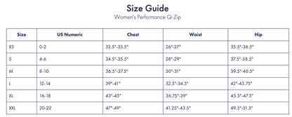 NLU x Rhoback Women's First Major Quarter Zip | Ponderosa Green & Yellow